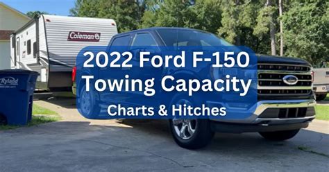 Opinion on Towing Capacity 